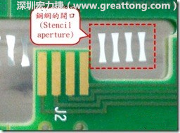這個HotBar(熱壓熔錫焊接)吃錫的設(shè)計已經(jīng)對了一半,在印刷錫膏的時候在焊墊的中間位置減少錫膏,如果治具的設(shè)定正確的話,熱壓頭(thermode)要壓在焊墊中間的位置,焊錫的印出來結(jié)果如下面右圖所示。