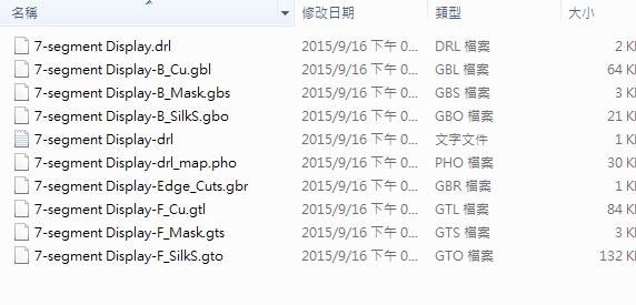 所謂Gerber檔，其實(shí)是包含一群檔案 (如下圖所示)，如包含正反面銅箔層 F.Cu B.Cu.，正反面文字面 F.Silkscreen ，B.Silkscreen，防焊層 SolderMask、板邊裁切Edge.Cuts 等。